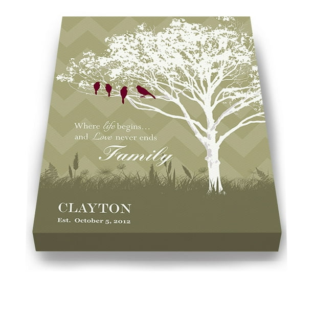 MuralMax Personalized Canvas Wall Decor Gifts For Him & Her Romantic