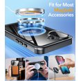 thumbnail image 6 of Oneagle Magnetic Waterproof Phone Case for iPhone 17 ,IP 68 Underwater,Black, 6 of 7