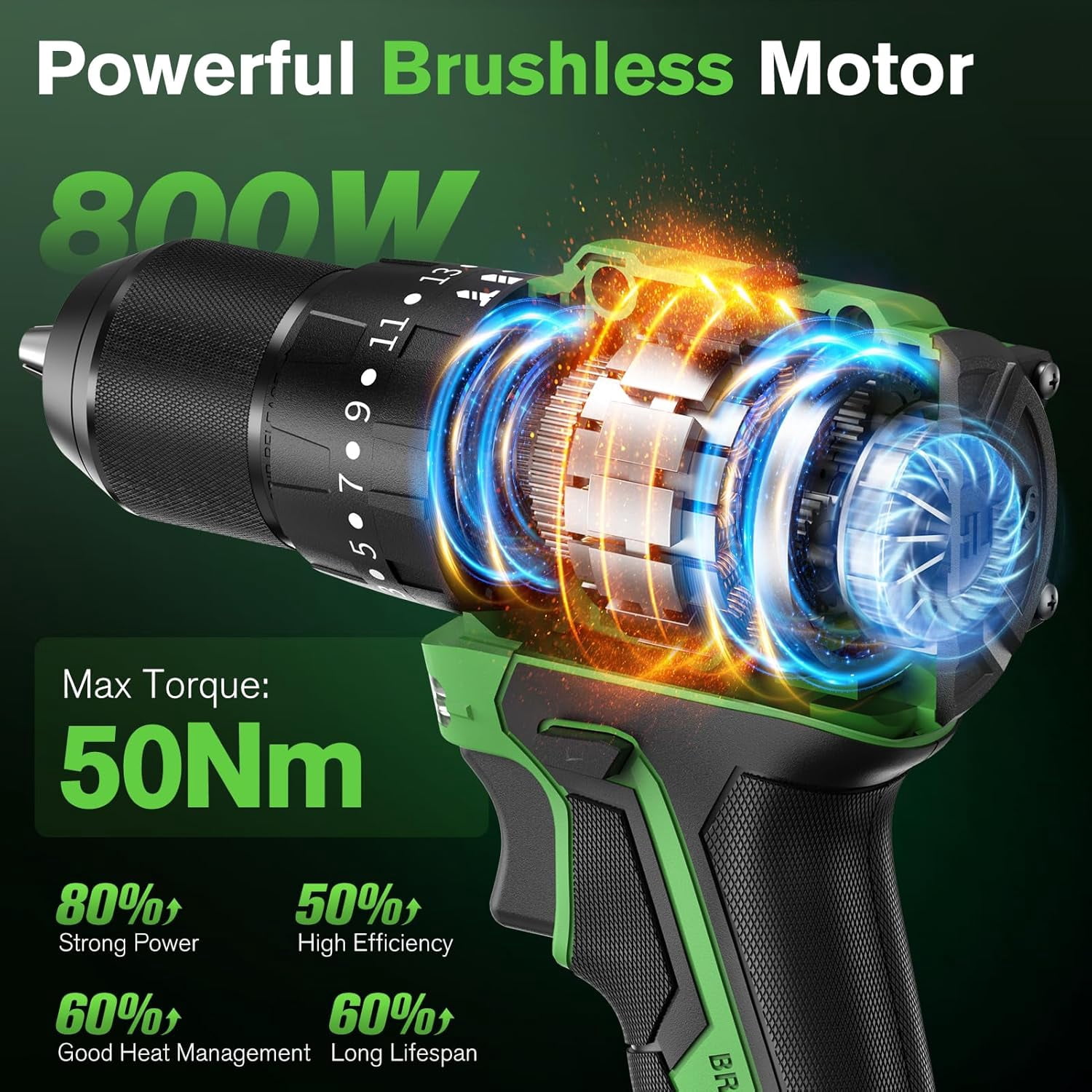 21V Cordless Drill Set, Electric Power Drill 34Pcs with 3/8 Inch Keyless Chuck, 25+3 Clutch Compact Driver Drill with Work Light, Max torque 45Nm, 2-Variable Speed & Battery and Fast Charger