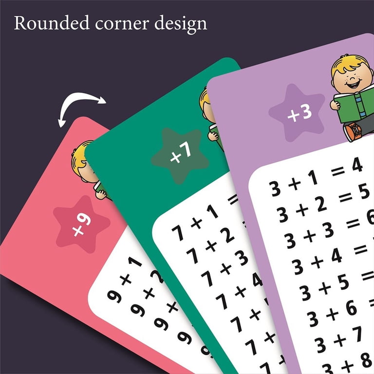 Multiplication Flash Cards For Kids – Double-Sided, Waterproof, With 2 Dry Erase Pens & Ring-841341