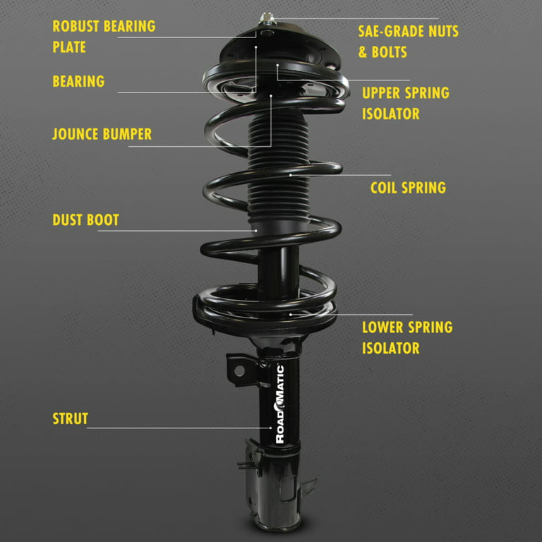 Monroe Shocks & Struts RoadMatic 182207 Strut and Coil Spring Assembly