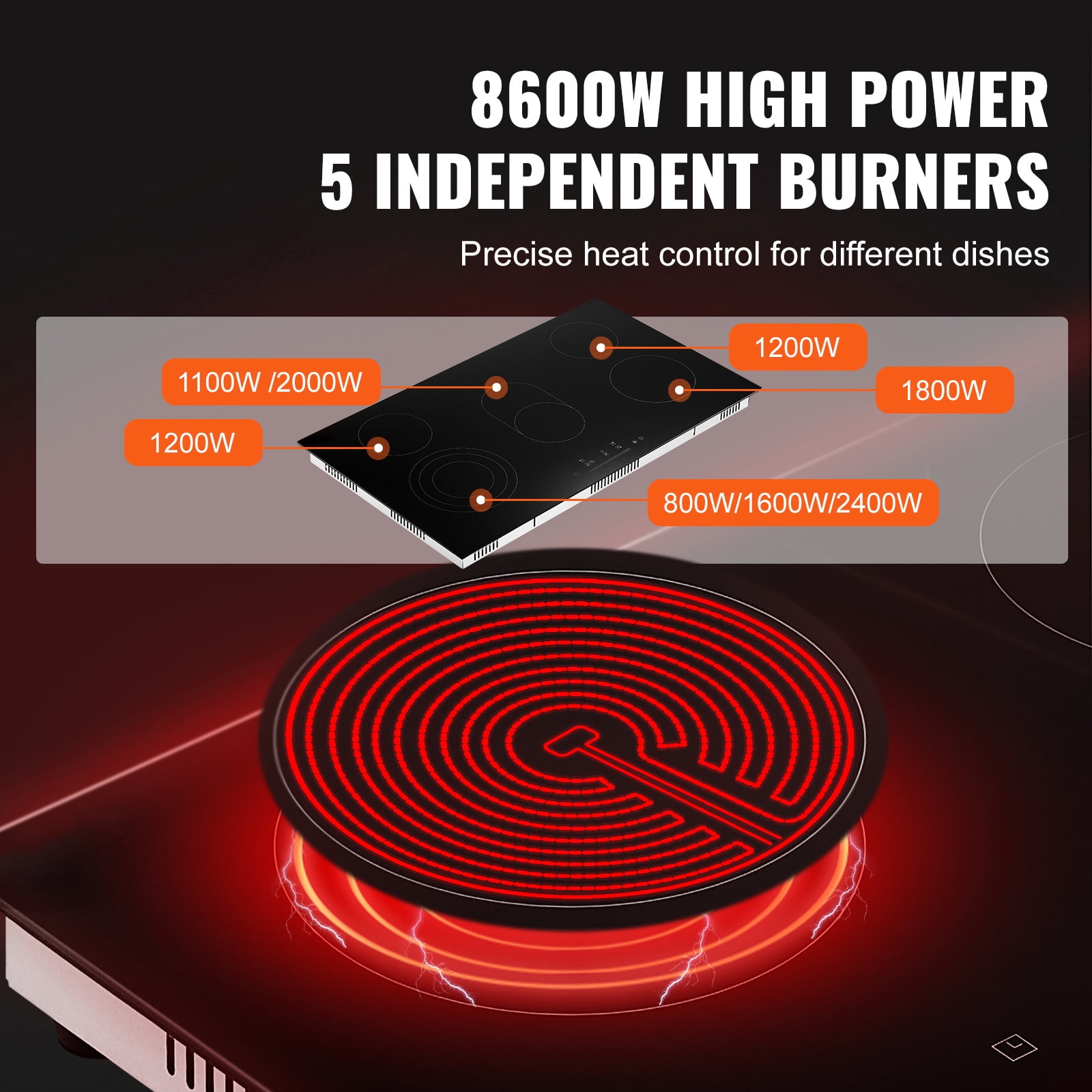 KFFKFF 36-inch Built-in Electric Cooktop with 5 Burners, 8600W Ceramic Radiant Surface, Glass Panel, Touch Controls, Timer, Child Safety Lock, 9 Adjustable Heat Levels, 220-240V Hardwired Connection