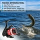 thumbnail image 5 of Carrete de pesca Uxcell, carretes de pesca ultra suaves y potentes con líneas de pesca, negro, rojo, 5 of 6