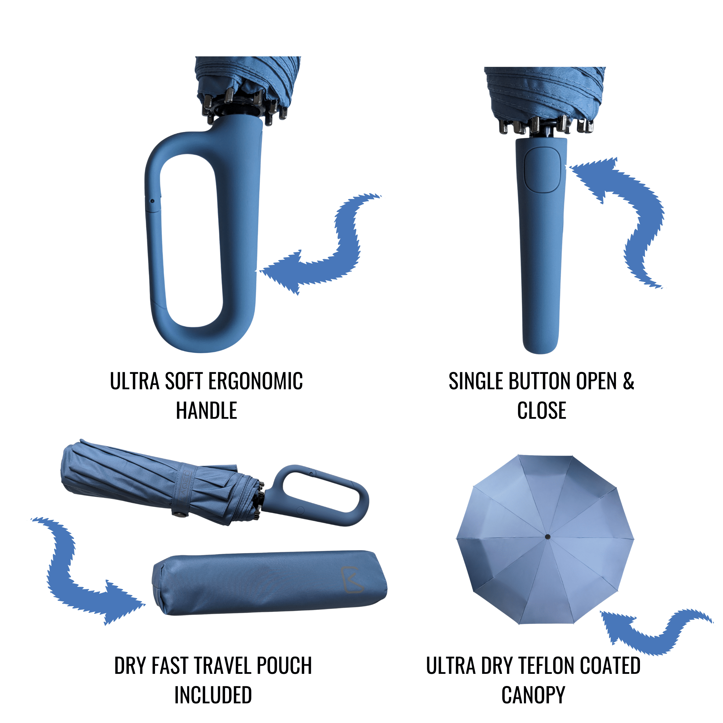 URBN ELEMNTS Compact Travel Umbrella, Soft Latch Carabiner Handle, Auto Open Close, Steel, Rapid Dry, Blue, 1 Count