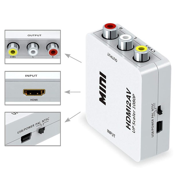 Gwong Electrónica HDMI-Compatible con AV RCA CVBS 1080P Upscaler COMPOSITE HDTV Audio Adaptador de video Convertidor