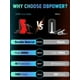 thumbnail image 5 of Arrancador portátil para coche DBPOWER Peak 2000A 18000mAh, 5 of 8