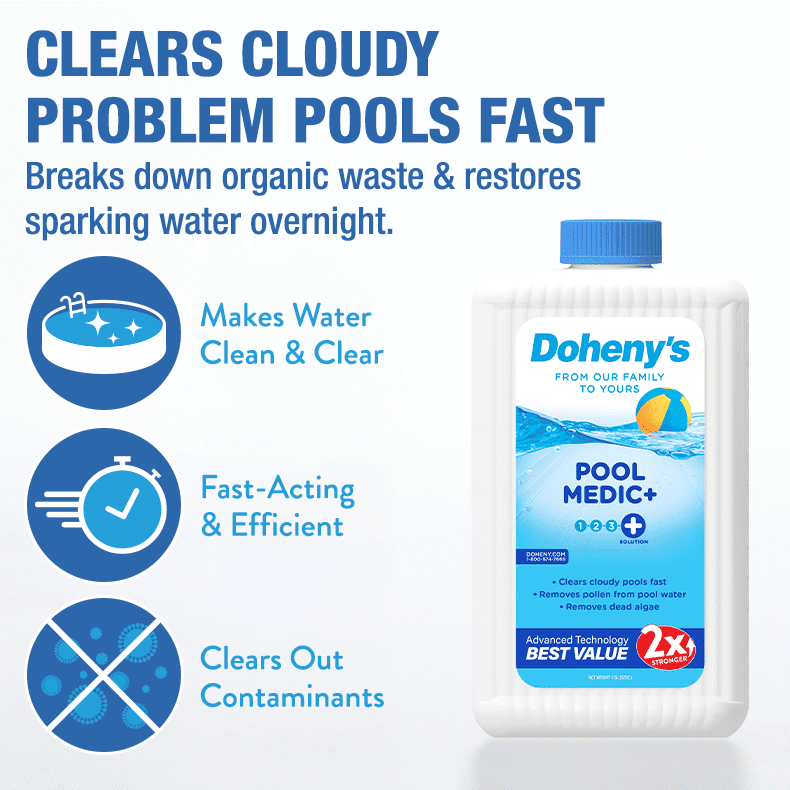 Doheny's Pro-Grade Plus Pool Medic Plus | Fast Acting Water Clarifier | Quickly Remove Contaminants to Clear Cloudy Pools Fast | Safe, Simple & Effective