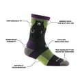 thumbnail image 5 of Darn Tough Women's Bear Town Micro Crew Light Cushion Blue Sock, 5 of 8