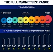 MyONE Condoms Snug Fit Size 49C: Snug (49), Length 4.7” (C), Latex, 36-Count