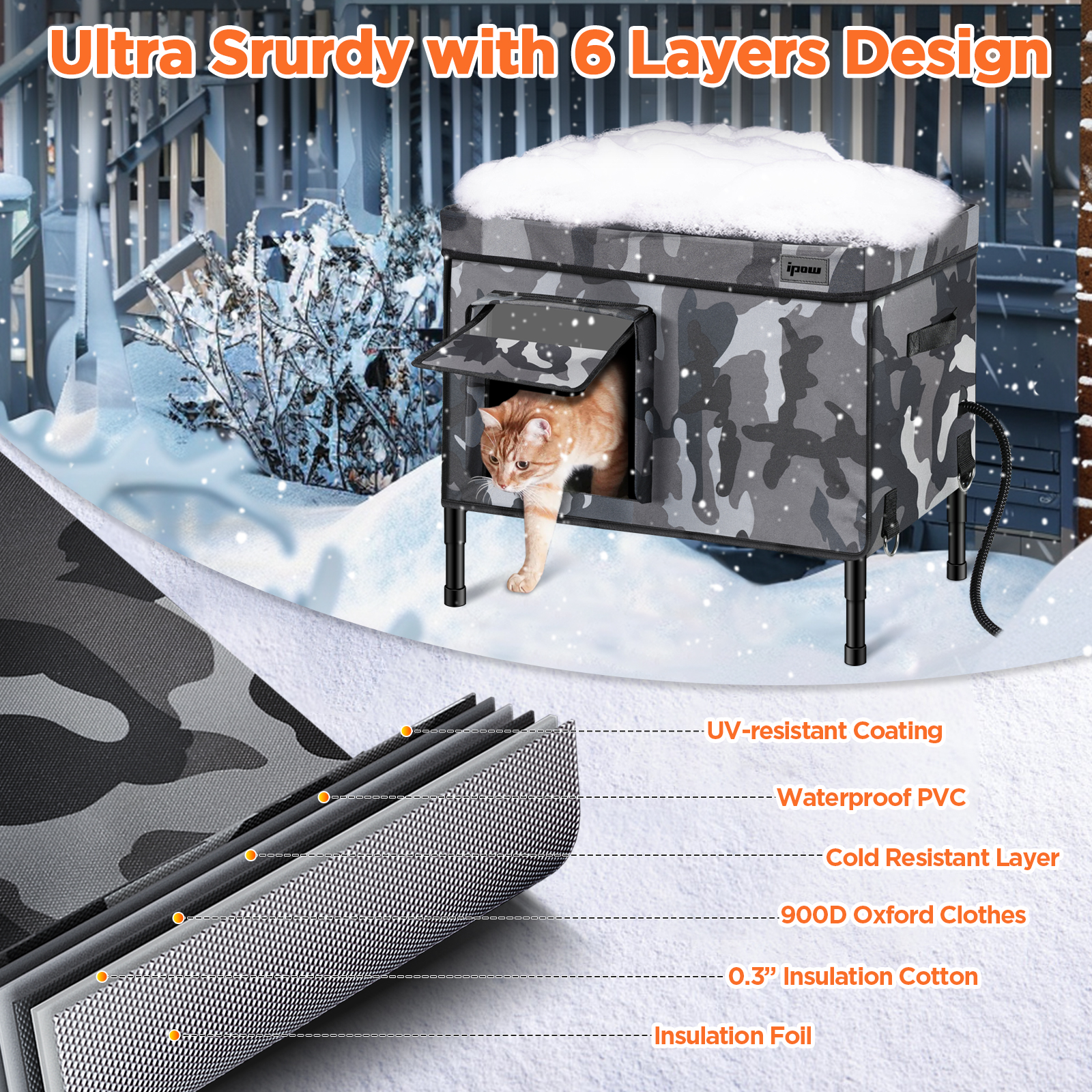 IPOW Heated Cat House for Outdoor Winter, Insulated Waterproof Shelter with Heating Pad, Camouflage Design for Feral Cats & Small Animals