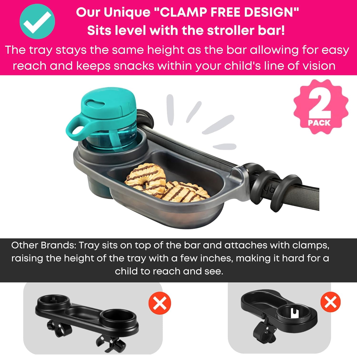 Universal Stroller Snack Tray | Pack of 2 | Compatible with Nuna | Stroller Cup Holder | Bumper Bar | Stroller Tray Attachment with Cups Holder for Baby Toddler | Stroller Accessories