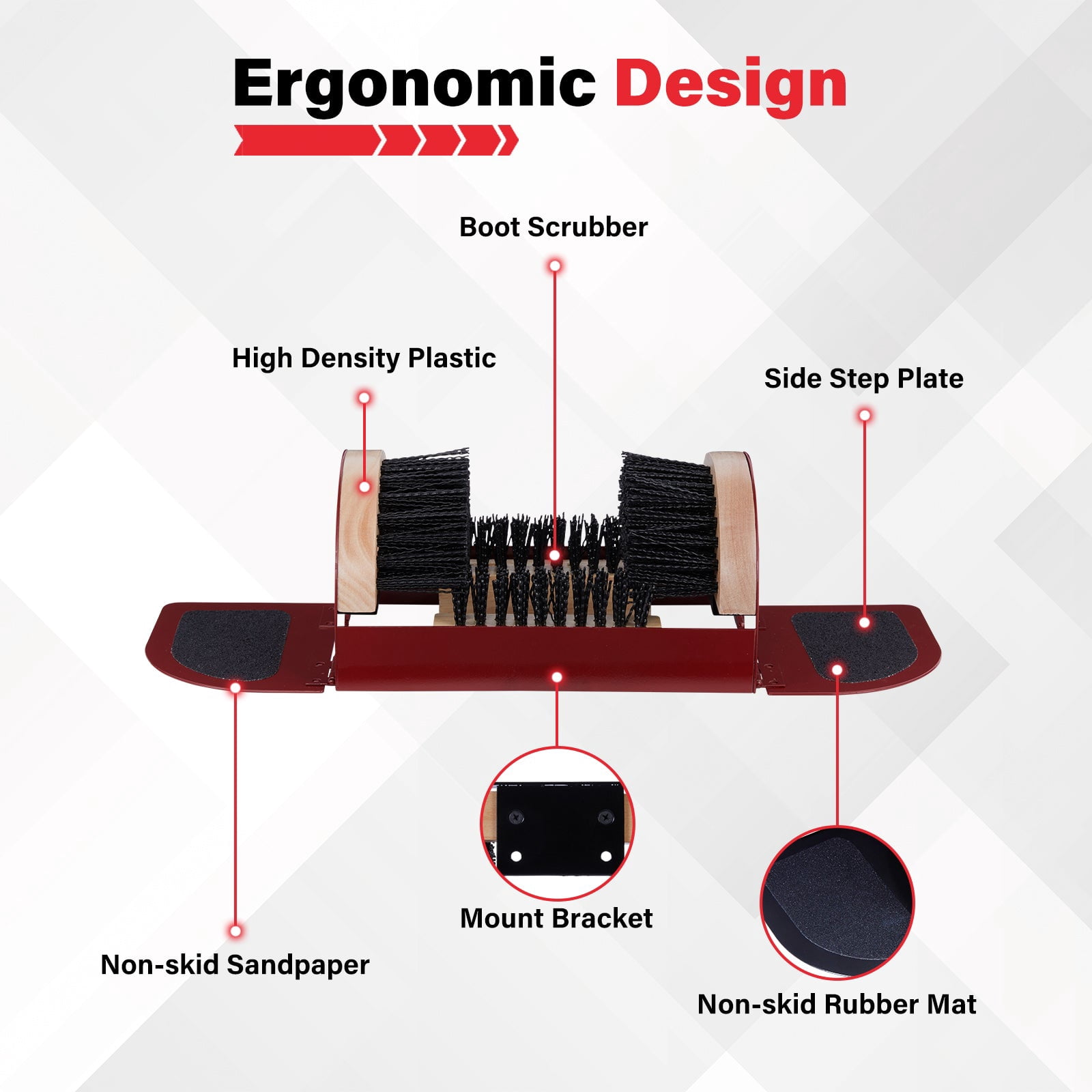 Legacy Boot Scrubber, Upgraded Bristles and Frame Strength - Shoe Scraper & Boot Cleaner Brush