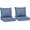 Sky Blue, variant on ZYPPP Outdoor Chair Cushions Set of 2, Fade Resistant, 24 x 24 in Deep Seat, Patio Cushions for Chair, Sofa, and Outdoor Furniture, Blue