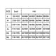 thumbnail image 4 of Women's Zip Front Bras Yoga Sports Bras, 4 of 4