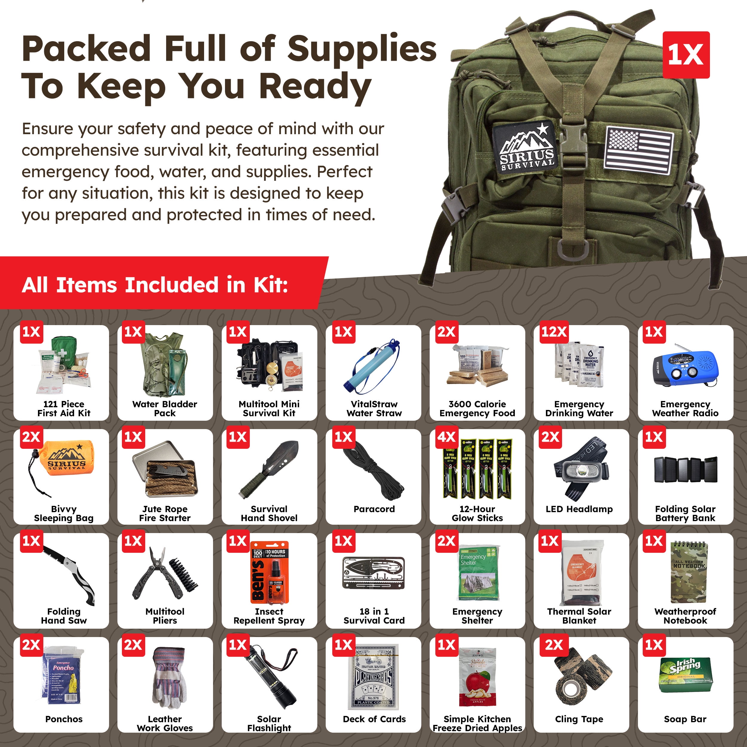 Sirius Survival Bug Out Bag - Premium Bugout Backpack Pre-Packed Survival Kit - Ultimate Bug Out Bag Backpack Survival Kit - Comprehensive Survival Bag - Go Bag Emergency Backpack - Camo