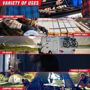 A-iPower 2300-Watt Gasoline Portable Inverter Generator with Recoil Start, 80cc OHV Engine, CO Sensor