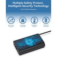 thumbnail image 2 of Cargador Syfrufo USB C de 65 W para Dell Inspiron 14 16 2 en 1, 2 of 7