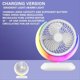 thumbnail image 4 of Ventilador USB Giratorio de Escritorio, Ventilador de 3 Velocidades, Luz , Miniventilador Personal para Dormitorio, Hogar, Oficina, Escritorio, Viajes, 4 of 5