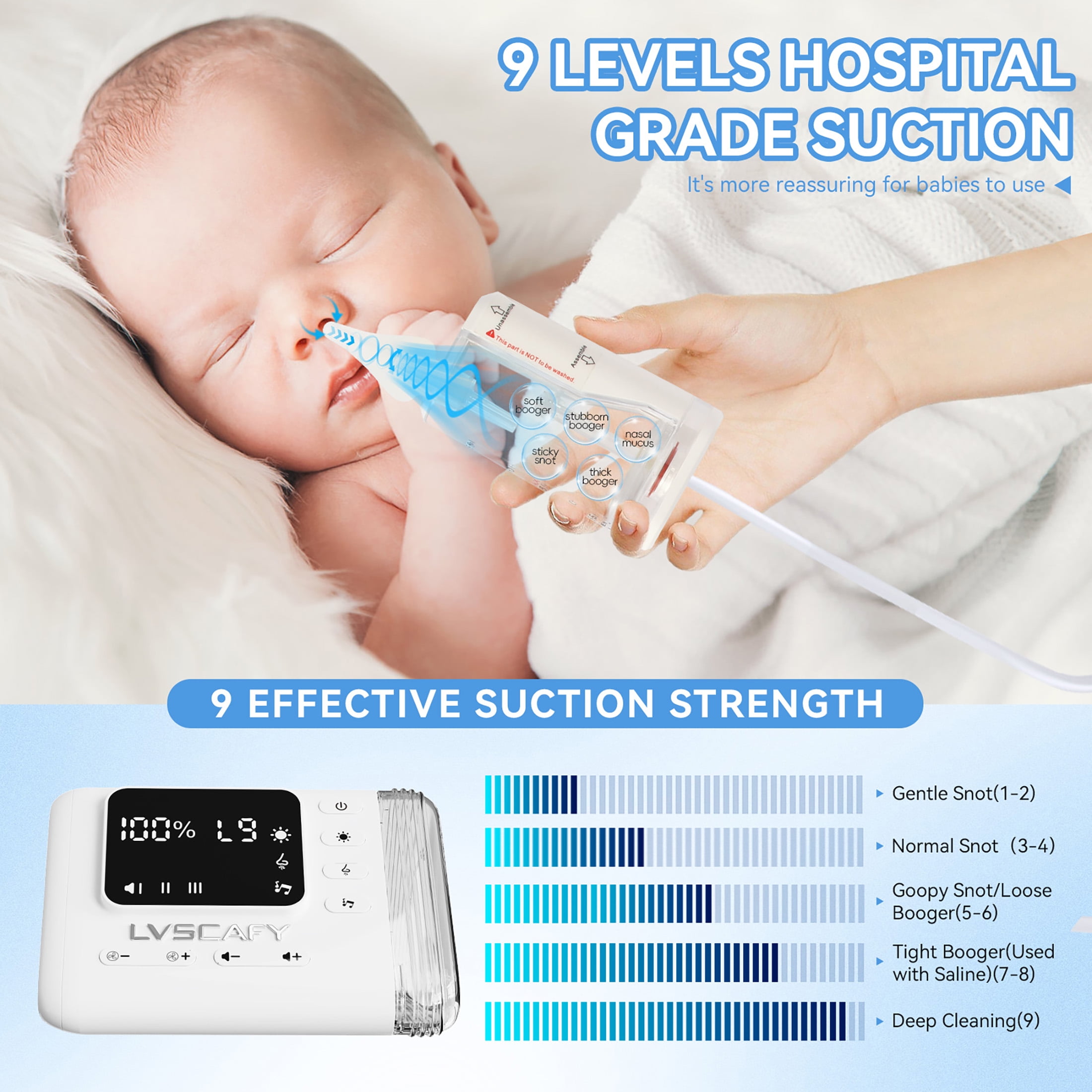 LVSCAFY Electric Nasal Aspirator for Baby – 9-Level Nose Sucker with Night Light & Music