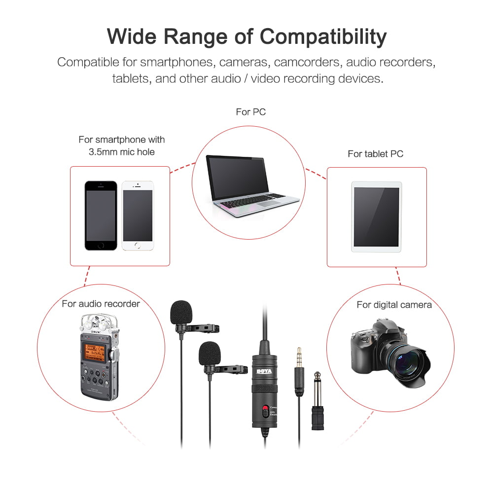 BOYA BY-M1DM Lavalier Clip-On Microphone Omnidirectional Lapel Mic for Smartphone DSLR Camera Video Recorder Dual
