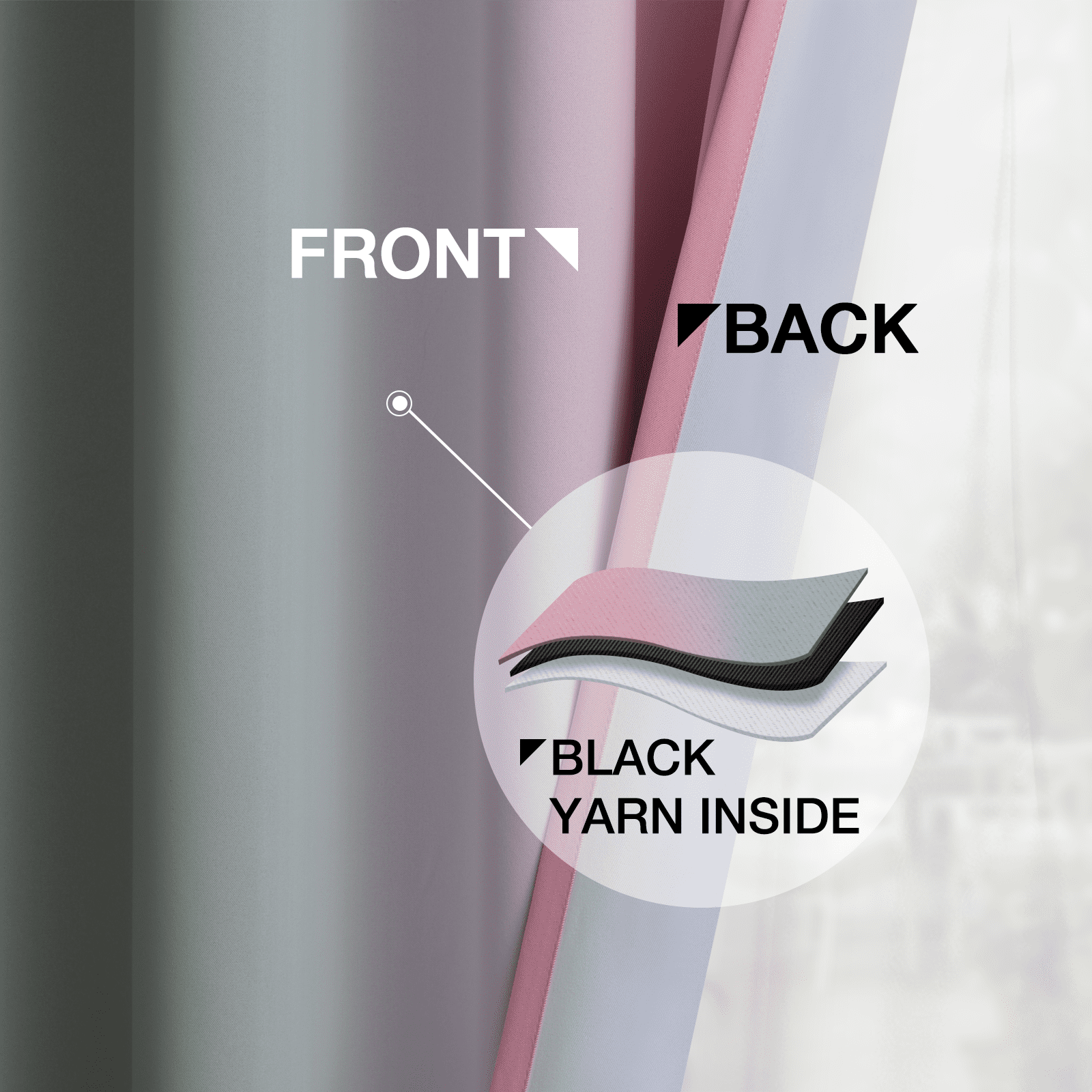 Yakamok Grommet Pink and Grey Ombre Room Darkening Curtains for Living Room/ Bedroom,2 Panels, 52x63 inches