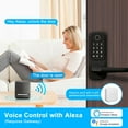 thumbnail image 6 of Smart Door Lock,5-in-1 Keyless Entry Door Lock with Handle,Keypad Door Lock Support WIFI & APP Control,Biometric Fingerprint Digital Door Lock for Front Door Hotel Office Home(Black), 6 of 6