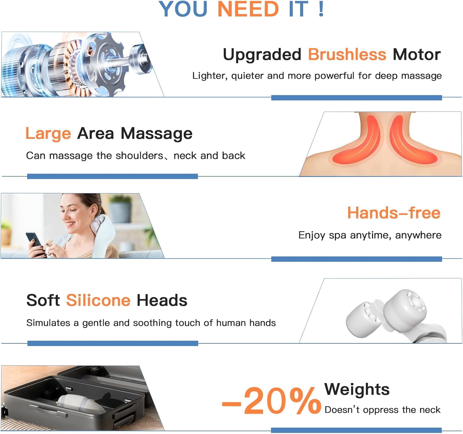 Shiatsu Neck and Shoulder Massager with Heat - Upgarded Cordless 5D Deep Tissue Kneading Massager, Rechargeable Massage for Neck, Shoulder and Back, Ideal Gifts for Women,Men