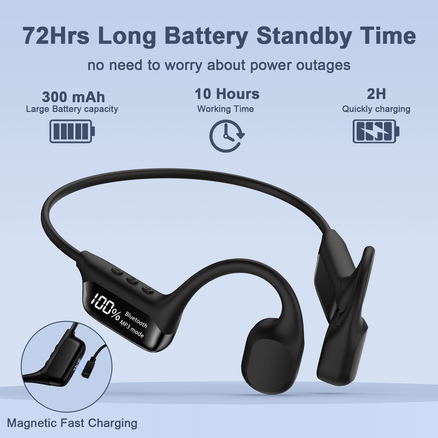 Bone Conduction Headphones with 32GB Built-in Storage,AILKIN Bluetooth 5.4 Headphones, IPX8 Waterproof Swimming Headphones for Running, Cycling, and Workout, Black