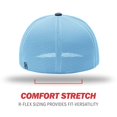 thumbnail image 2 of Richardson Sportmesh Pulse avec Capuchon R-Flex, L-TG, Blanc-Bleu Columbia-Bleu Marine Tri, 2 of 6