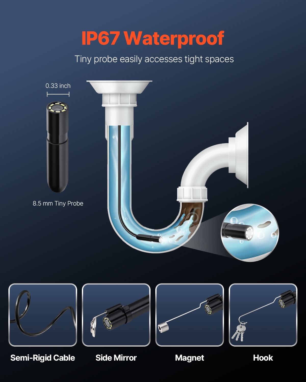 VEVOR Endoscope Camera with Light, 1920P HD Borescope for Android & IOS, 8 LED Lights Inspection Camera with 16.4FT Semi-Rigid Cable, 2X Zoom, IP67 Waterproof Snake Scope Camera for Auto, Plumbing