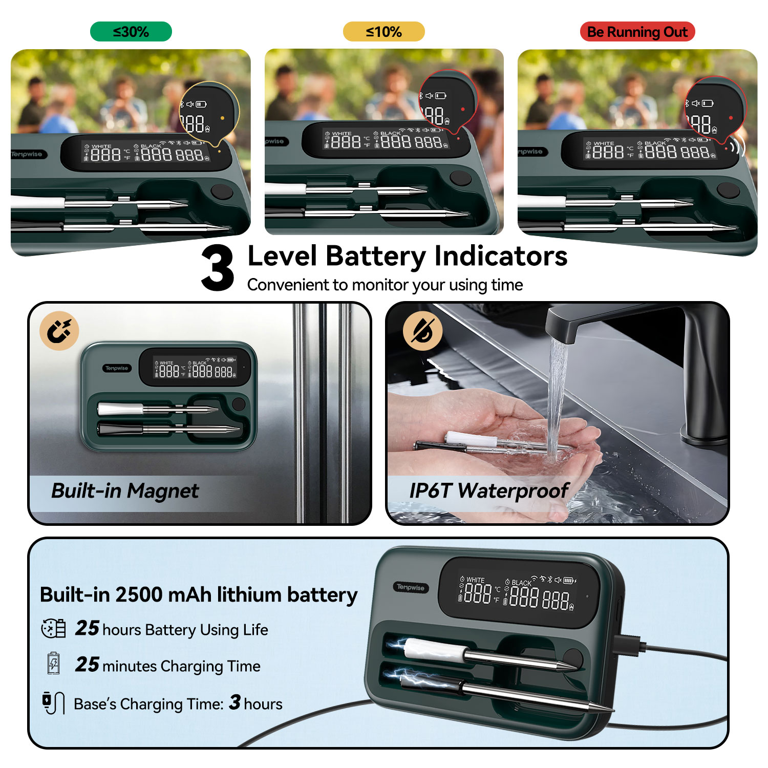 Inkbird Wireless BBQ Meat Thermometer – WiFi 5G/2.4G + Bluetooth 5.4, 80-Min Data Storage, Digital Instant Read