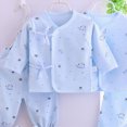thumbnail image 6 of NOLDARES Baby Layette Clothes Set - 7 Piece New Born Boy Girl Gift Set, Baby Clothes Outfits & Newborn Essentials Must Haves - Newborn Clothes(A073-Sky Blue), 6 of 6