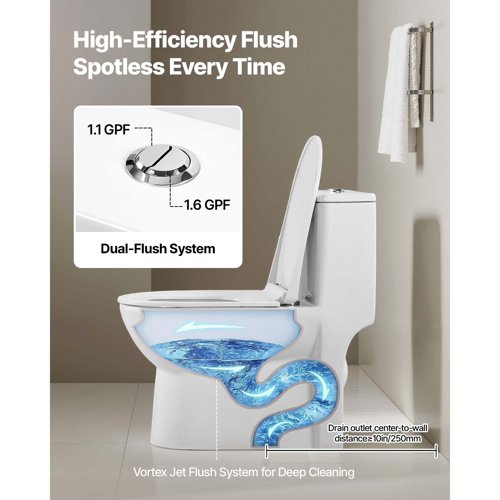 KFFKFF One-Piece Elongated Toilet with Dual-Flush 1.1/1.6 GPF, Bathroom Toilet with Comfortable Chair-Height Seat, Standard Height, Easy-to-Clean Skirted Design, 10-Inch Rough-In, White and Silver