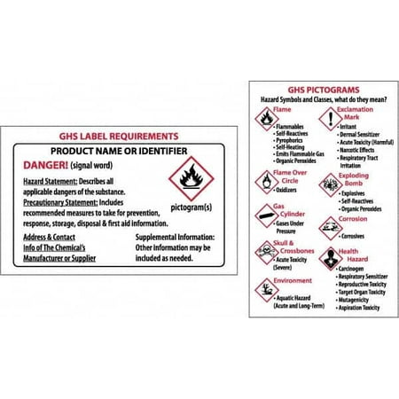 

NMC HAZCOM/GHS/RTK 2 Long x 3 Wide Paper Safety Sign Square Use for Hazardous Materials