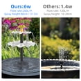 thumbnail image 4 of fountain,Solar Pump Nozzles Built-in 1500mah Pump Pond Pool With 12 Led Pool Fish 12 Led 9 6w And Powered Water Pump Solar Powered Water Pump Bath With Black BSV-SP006L, 4 of 6