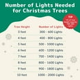 Prextex 20ft Outdoor Mini Clear White Christmas Lights with Extra Bulbs