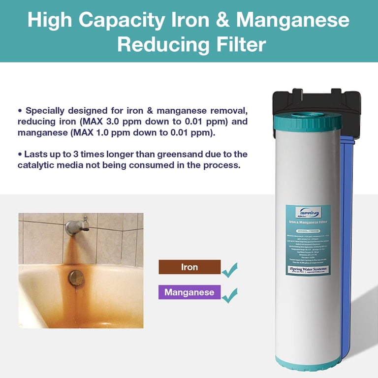 AQUA CREST 10"x4.5" Whole House Carbon Water Filter - 5 Micron, Reduces Iron, Manganese & Chlorine