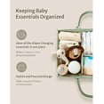 thumbnail image 4 of Portable Nursery Diaper Stackers Organizer for Baby Shower, Newborn with Diaper Bag, Green, 4 of 7