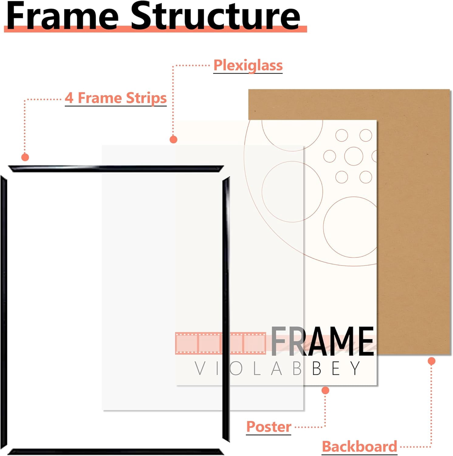 VIOLABBEY 24x36 Poster Frame Set of 5, Black Picture Frames for Wall Mounting Vertically or Horizontally, Gallery Wall Frame