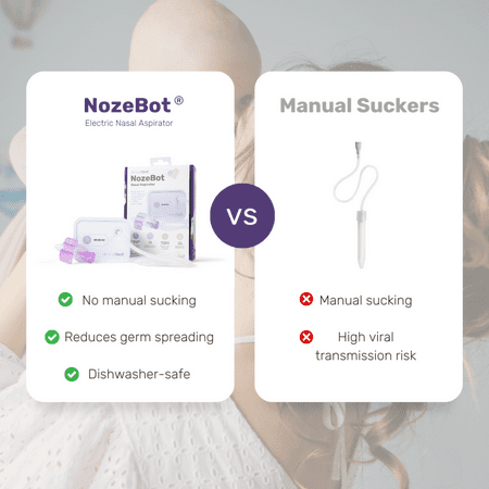 Dr. Noze Best NozeBot - Electric Baby Nasal Aspirator, Hospital Grade Suction, Pediatric Nose Sucker