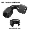 thumbnail image 4 of AN8 90 Degree Female Swivel Coupler Swivel Fuel Oil Hose End Fitting Adapter Connector for Car Black, 4 of 6