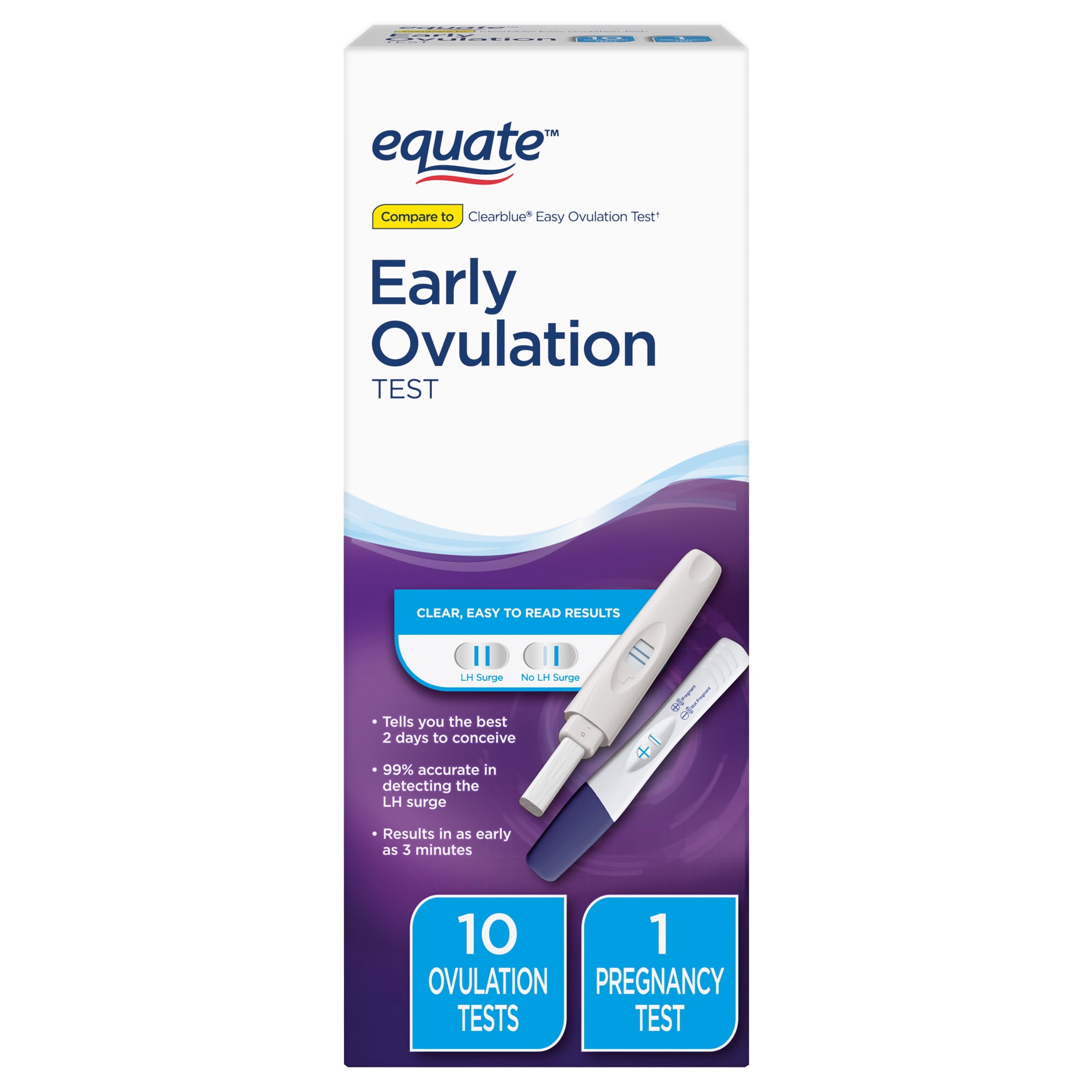 Equate Early Ovulation Test