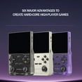 thumbnail image 2 of LNGOOR K36 Hand-held Gaming Console Wide Ranges of Games Availab   T2M4, 2 of 6