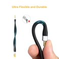 thumbnail image 4 of Adaptador corto 3.1 3A Soledad 5 pulgadas para interruptor, 4 of 10