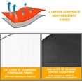 thumbnail image 2 of Round Fire Pit Mat Deck Protector, Fireproof Pad Heat Deflector BBQ Floor Protective Mat 2 Layers Fire Resistant for Under Outdoor Grill, Deck Defender, Chiminea, Grass, Bonfires (30 Inch), 2 of 7