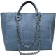 thumbnail image 1 of LHSHID Women Canvas Handbag Large Capacity Chain Tote Bag PU Handle Shoulder Bag, 1 of 6