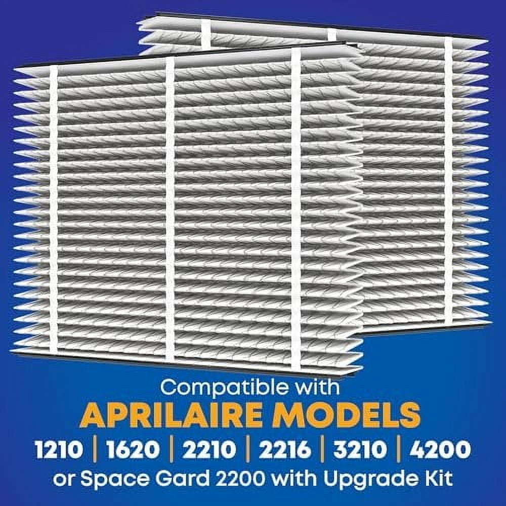 FilterLux Replacement Filters campatibel with AprilAire 213 - Replacement Filter 2 Pack MERV 11 Rated Air Filters, Furnace Filters, Air Conditioner Filter, AC Filters, HVAC Filter