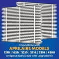 thumbnail image 4 of FilterLux Replacement Filters campatibel with AprilAire 213 - Replacement Filter 2 Pack MERV 11 Rated Air Filters, Furnace Filters, Air Conditioner Filter, AC Filters, HVAC Filter, 4 of 7