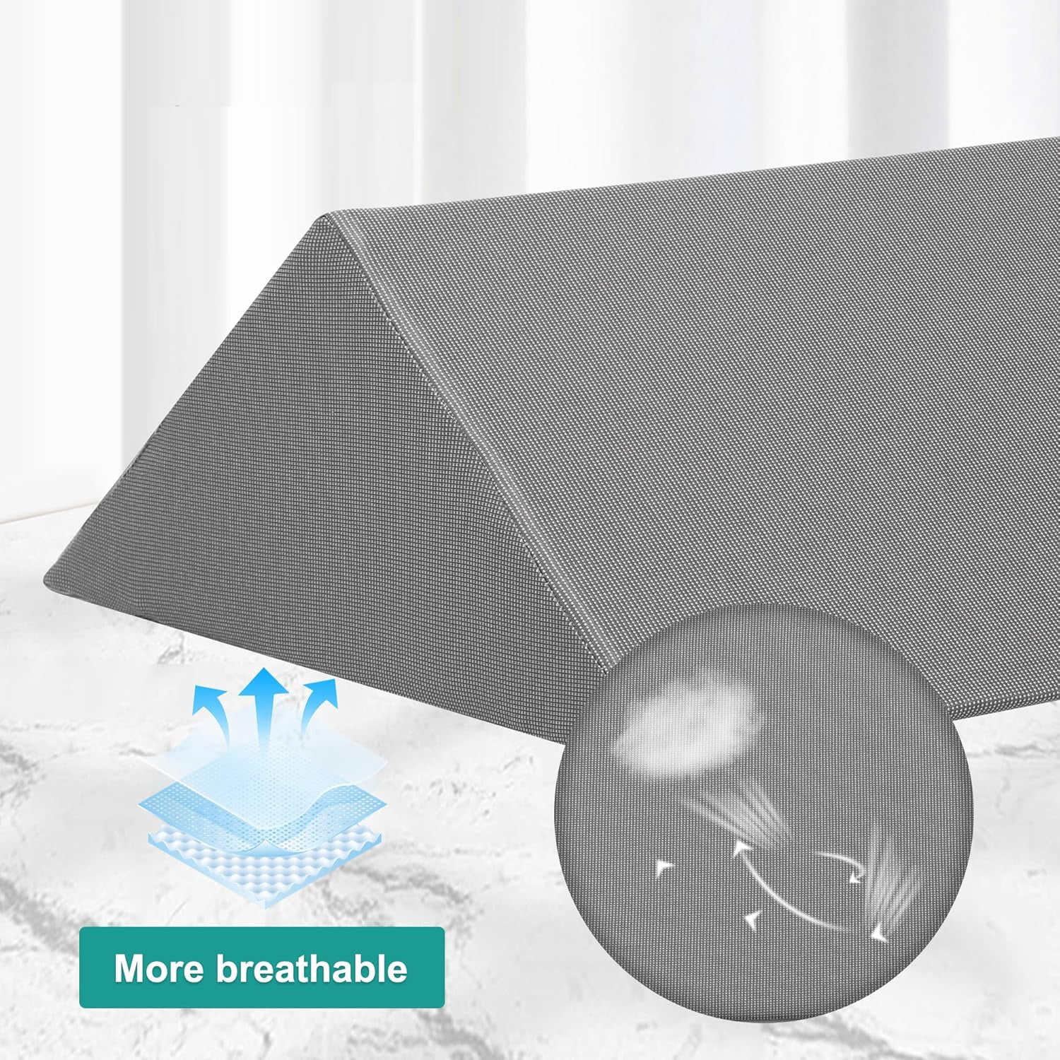 Bed Wedges & Body Positioners (3 in 1), 40 Degree Wedges for Bed Positioning,Positioning Pillows for Elderly, Wedge Pillow for Bed Sores, Side Sleeping, After Surgery, Knees Elevated,Back Pain