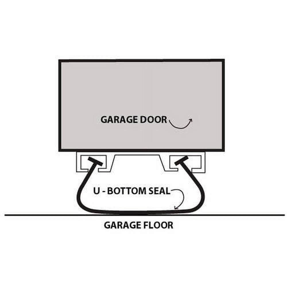ProSeal U-Shaped Bottom Seal with 3/8" T-Ends